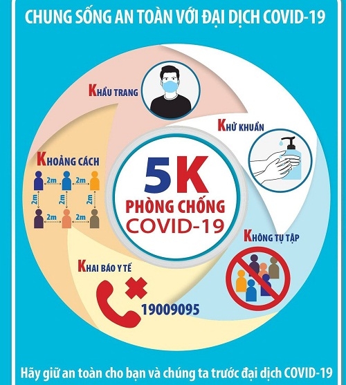 Bổ sung một số biện pháp kiểm soát phòng, chống dịch COVID-19 trên địa bàn